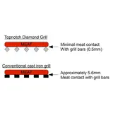 Topnotch Stainless Steel Diamond Grills 570x420mm - DGSS570x420